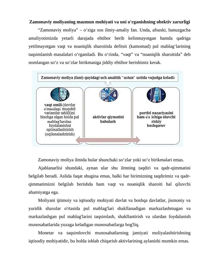 Zamonaviy moliya