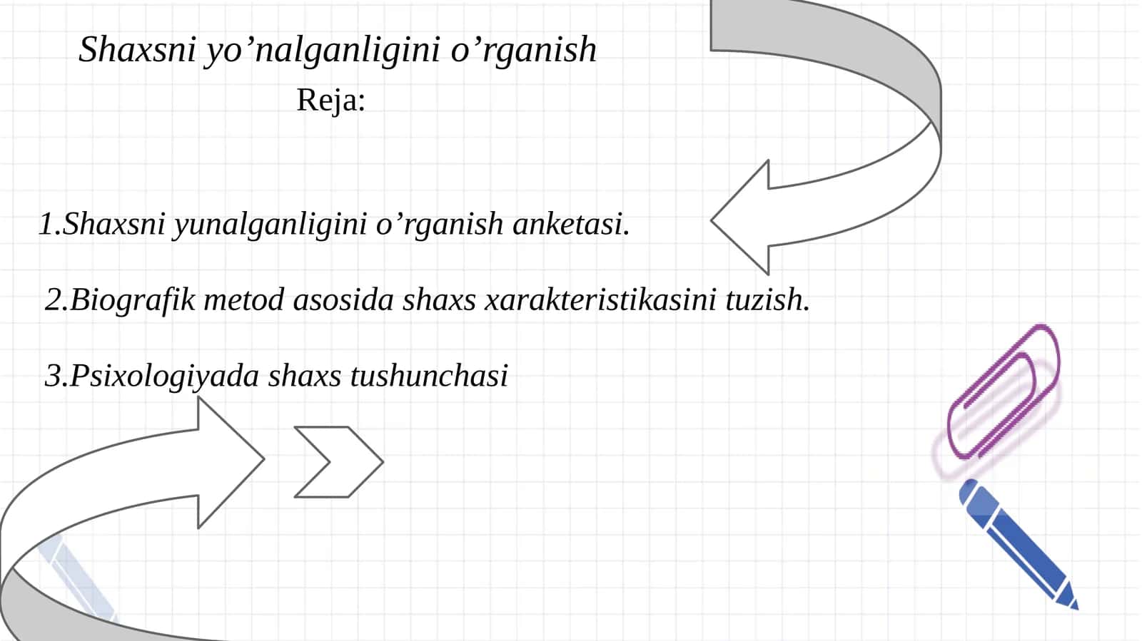 Shaxsni yo’nalganligini o’rganish