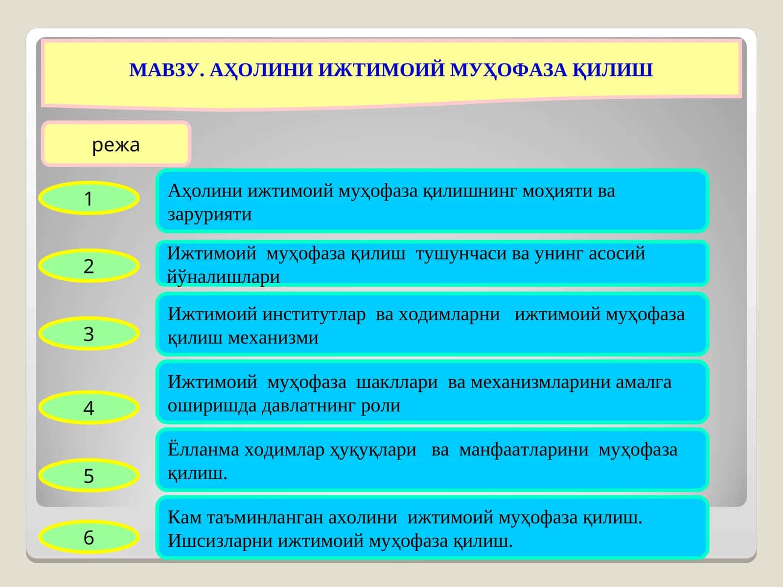 АҲОЛИНИ ИЖТИМОИЙ МУҲОФАЗА ҚИЛИШ