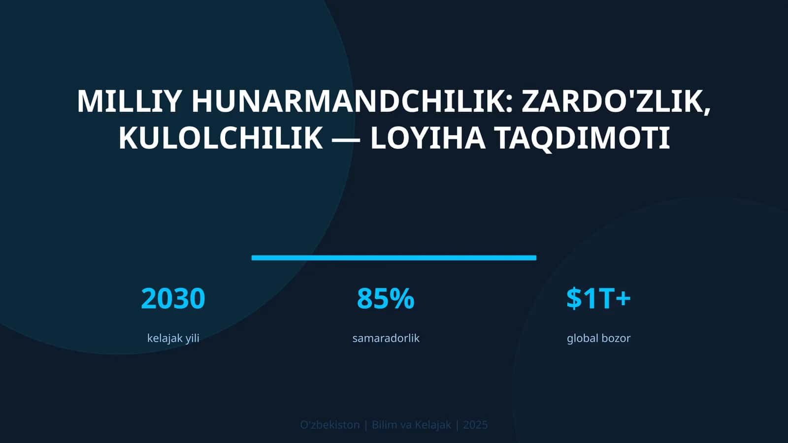 Milliy hunarmandchilik: zardo'zlik, kulolchilik — loyiha taqdimoti