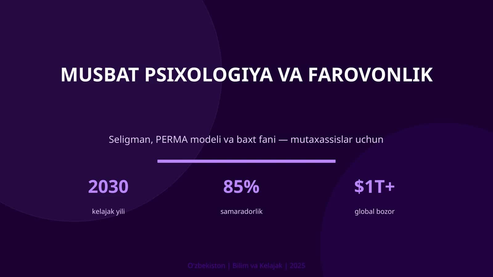 Musbat psixologiya va farovonlik