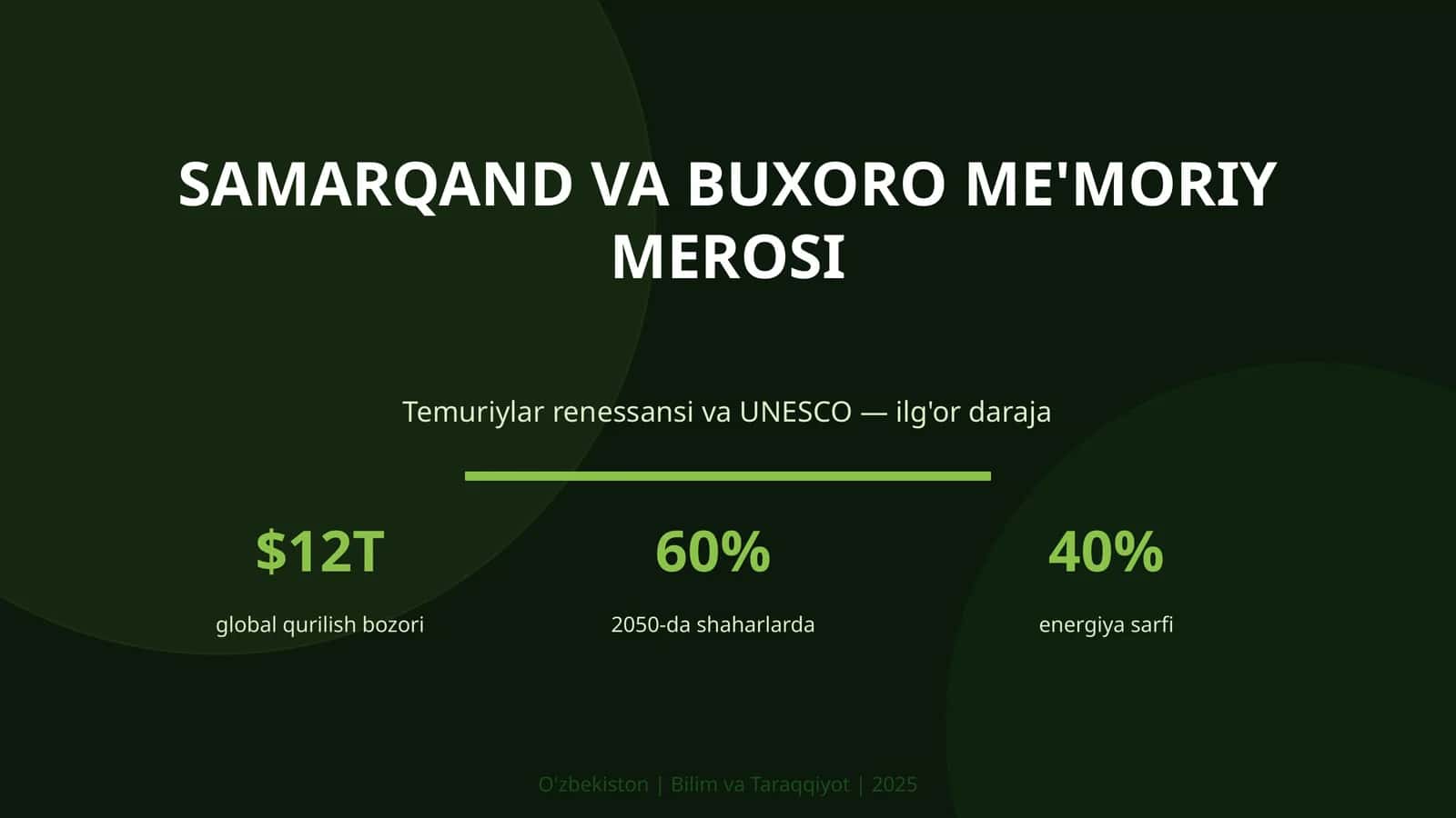 SAMARQAND VA BUXORO ME'MORIY MEROSI