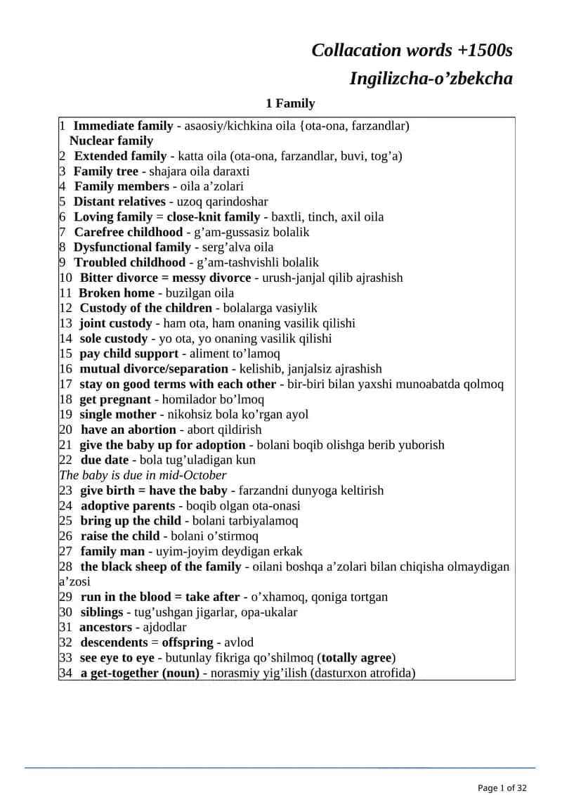 Collacation words +1500s. Ingilizcha-o'zbekcha lug'atlar va birikmalar