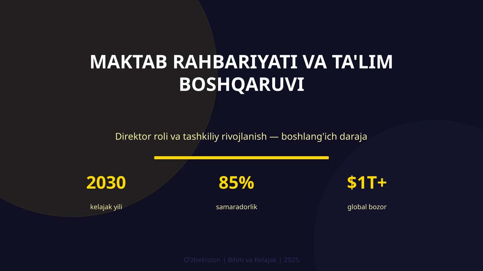 Maktab Rahbariyati va Ta'lim Boshqaruv