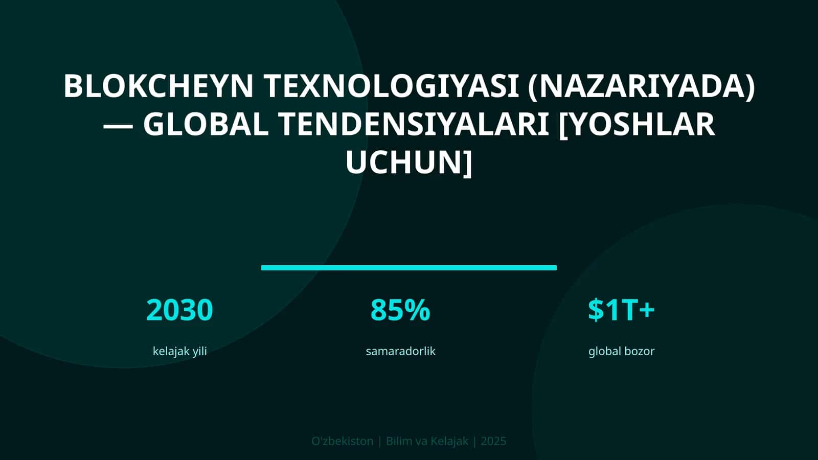 Blokcheyn texnologiyasi (nazariyada) — global tendensiyalari [yoshlar uchun]