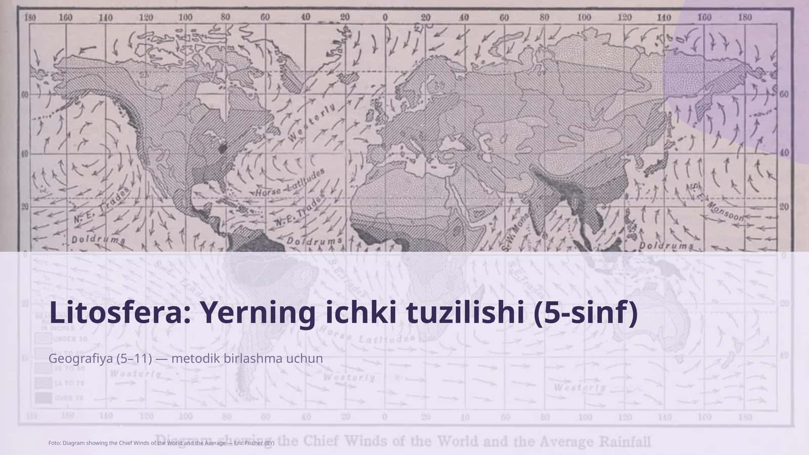 Litosfera: Yerning ichki tuzilishi (5-sinf)