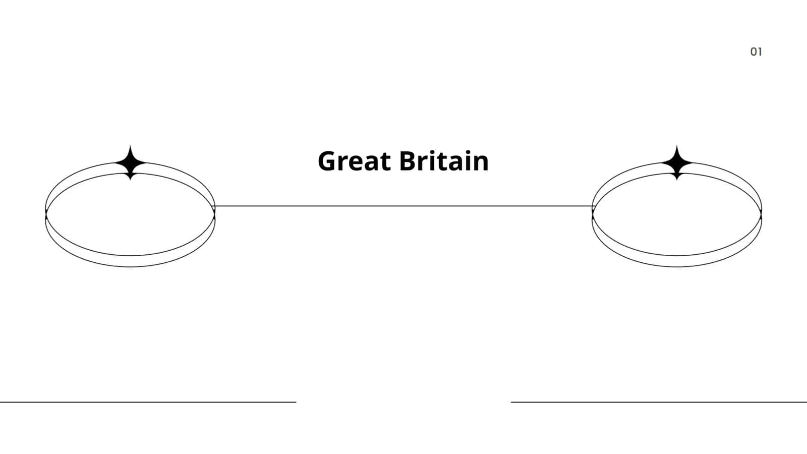British Monarchy