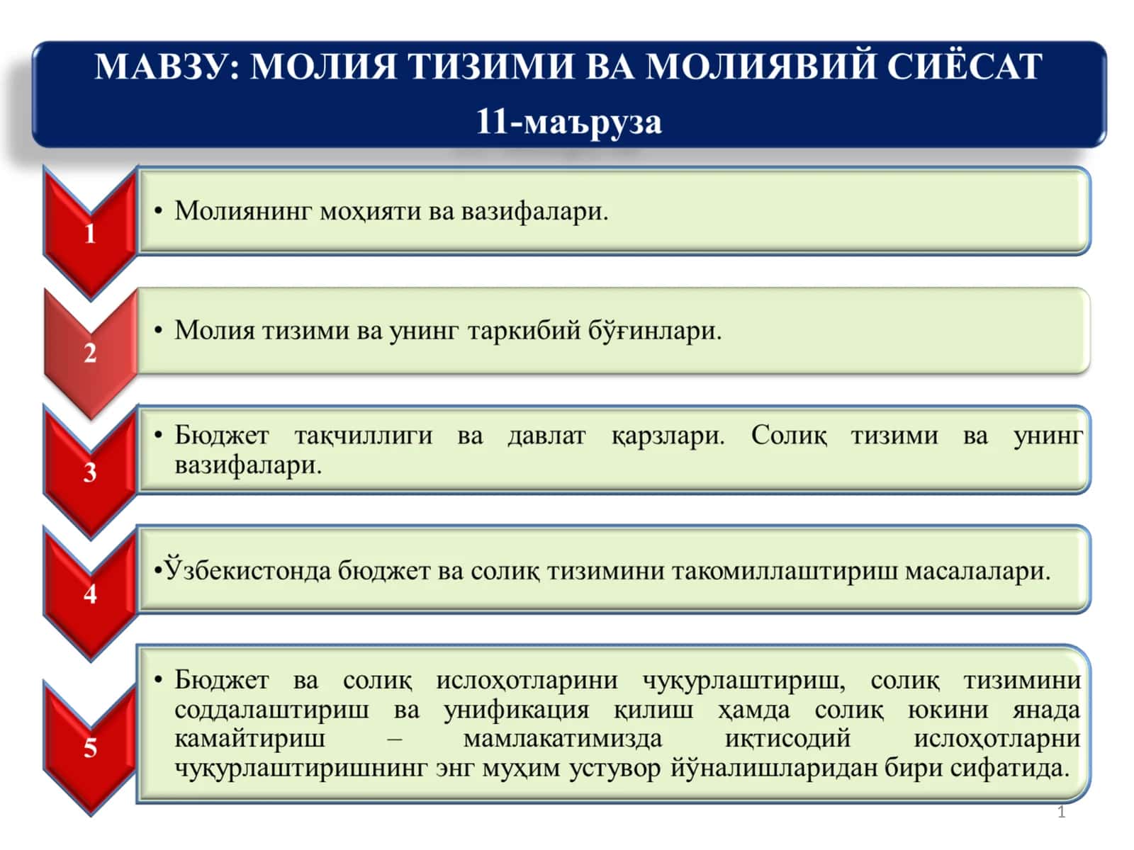 Молиянинг моҳияти ва вазифалари
