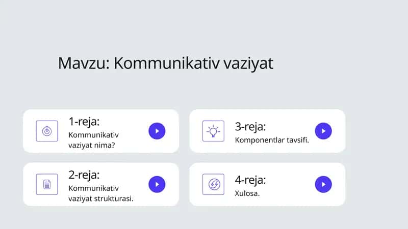 Kommunikativ vaziyat