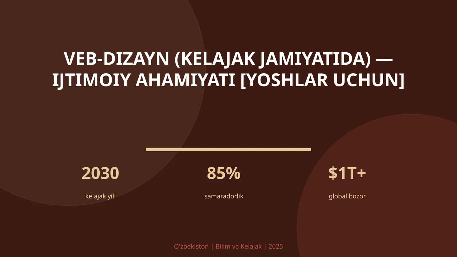 VEB-DIZAYN (KELAJAK JAMIYATIDA) — IJTIMOIY AHAMIYATI [YOSHLAR UCHUN]