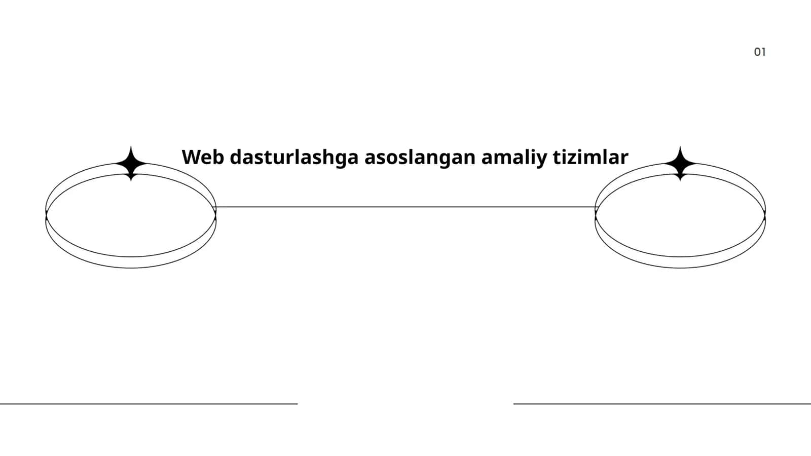 Web dasturlashga asoslangan amaliy tizimlar