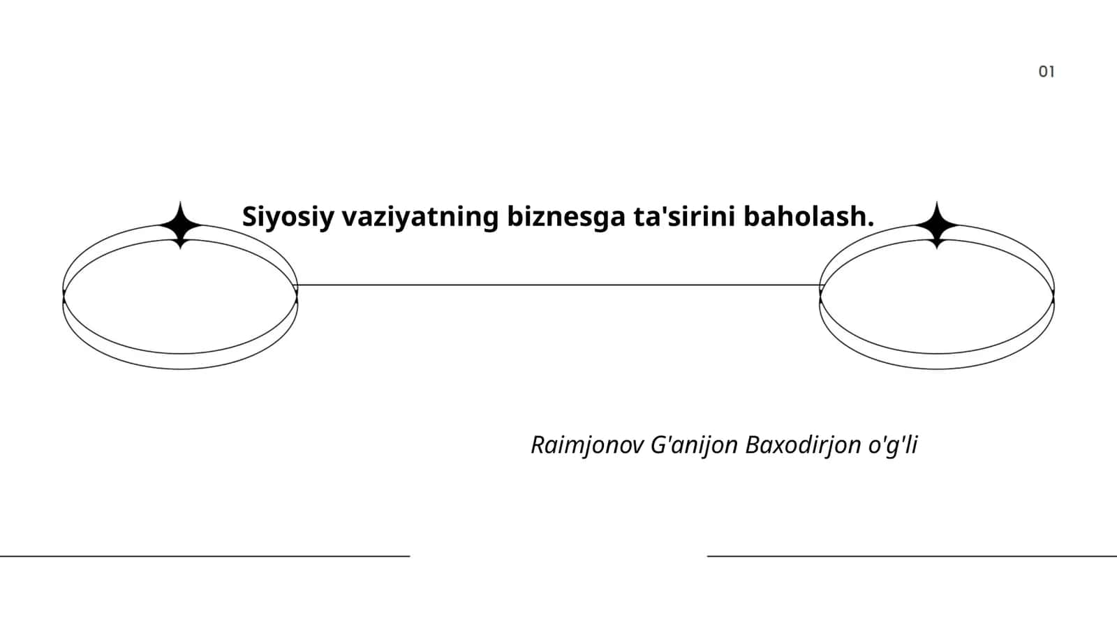 Siyosiy vaziyatning biznesga ta'sirini baholash