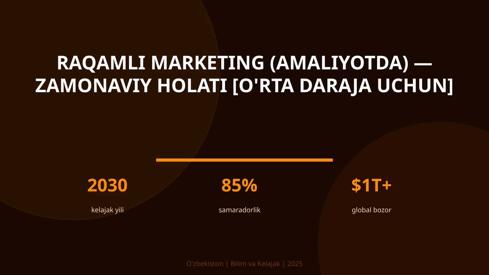 Raqamli marketing (amaliyotda) — zamonaviy holati [o'rta daraja uchun]