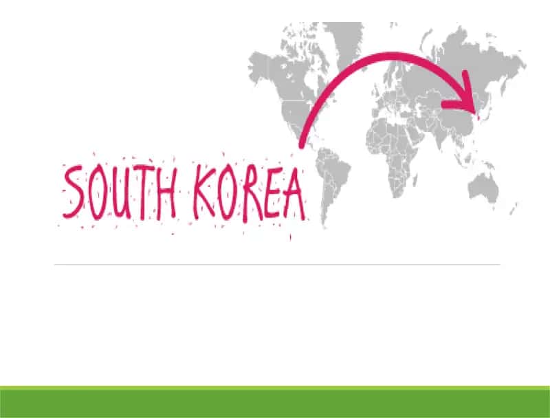 Geographical position