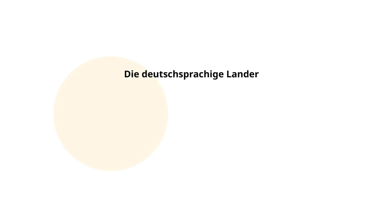 Die deutschsprachige Lander