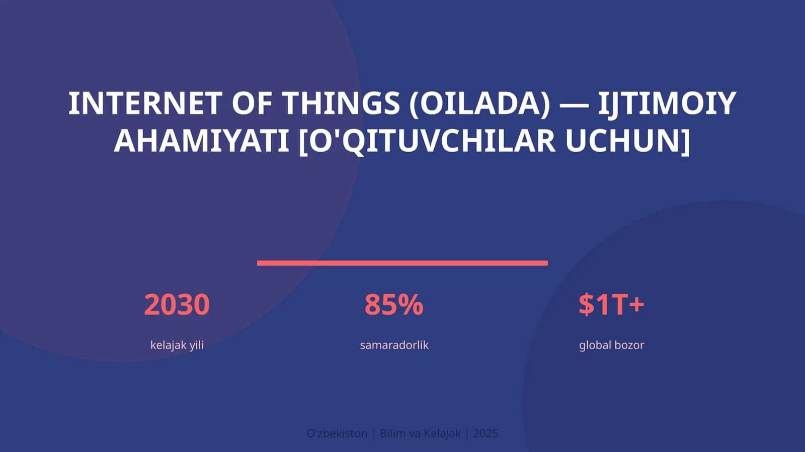 INTERNET OF THINGS (OILADA) — IJTIMOIY AHAMIYATI [O'QITUVCHILAR UCHUN]