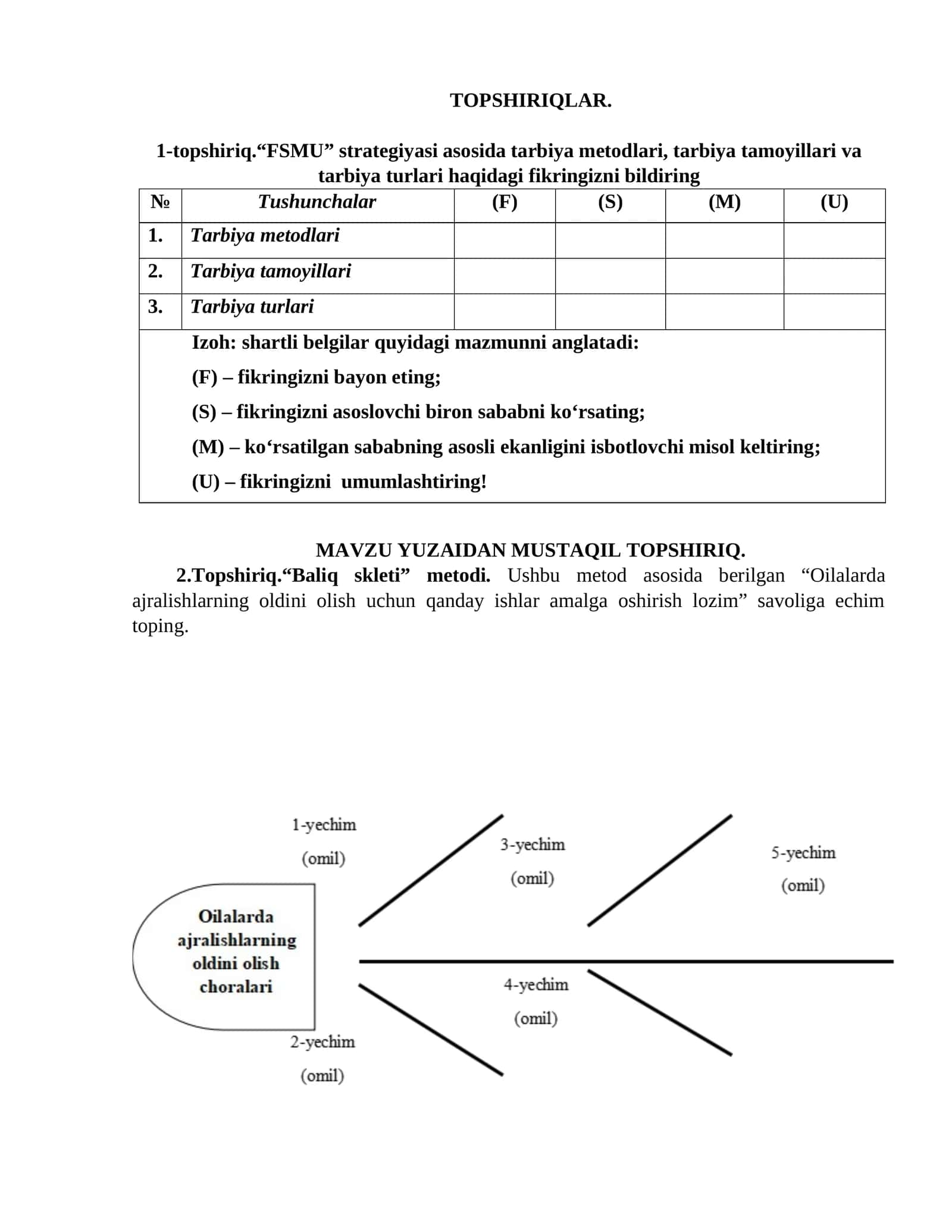 FSMU strategiyasi asosida Tarbiya metodlari, tamoyillari va turlari