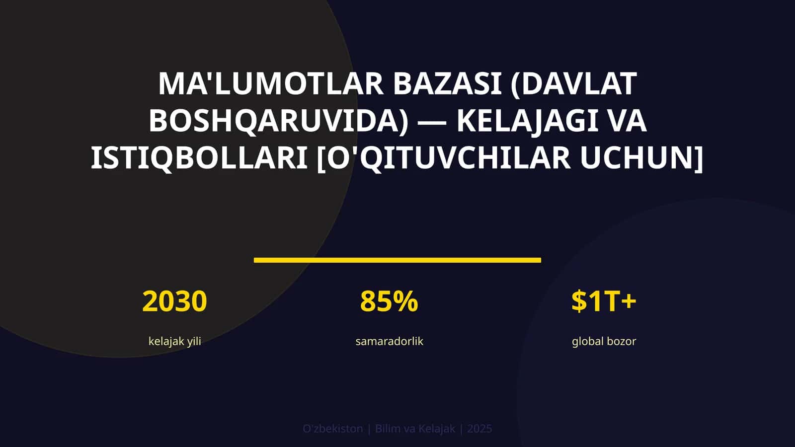 Ma'lumotlar bazasi (davlat boshqaruvida) — kelajagi va istiqbollari [o'qituvchilar uchun]