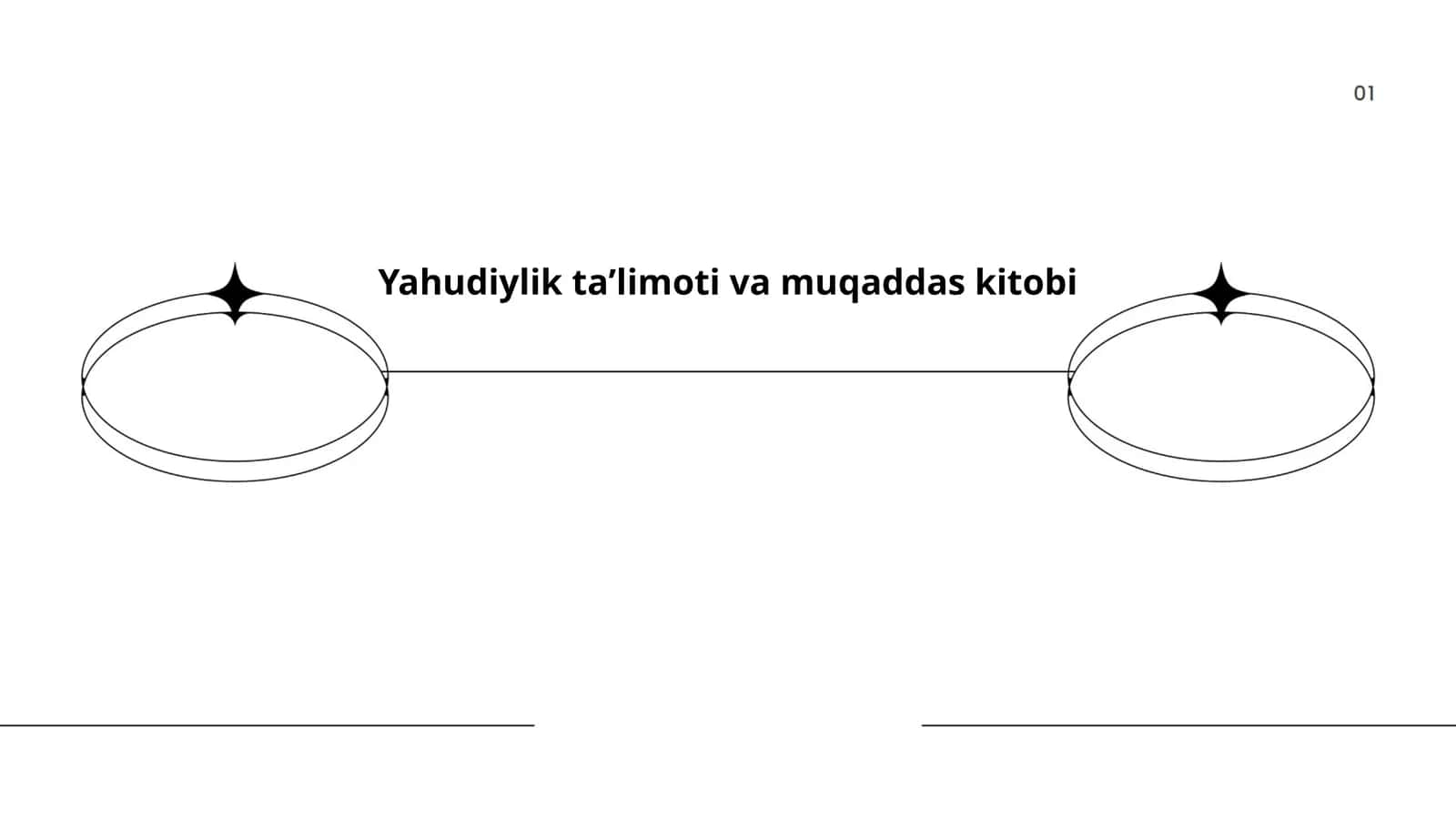 Yahudiylik taʼlimoti va muqaddas kitobi