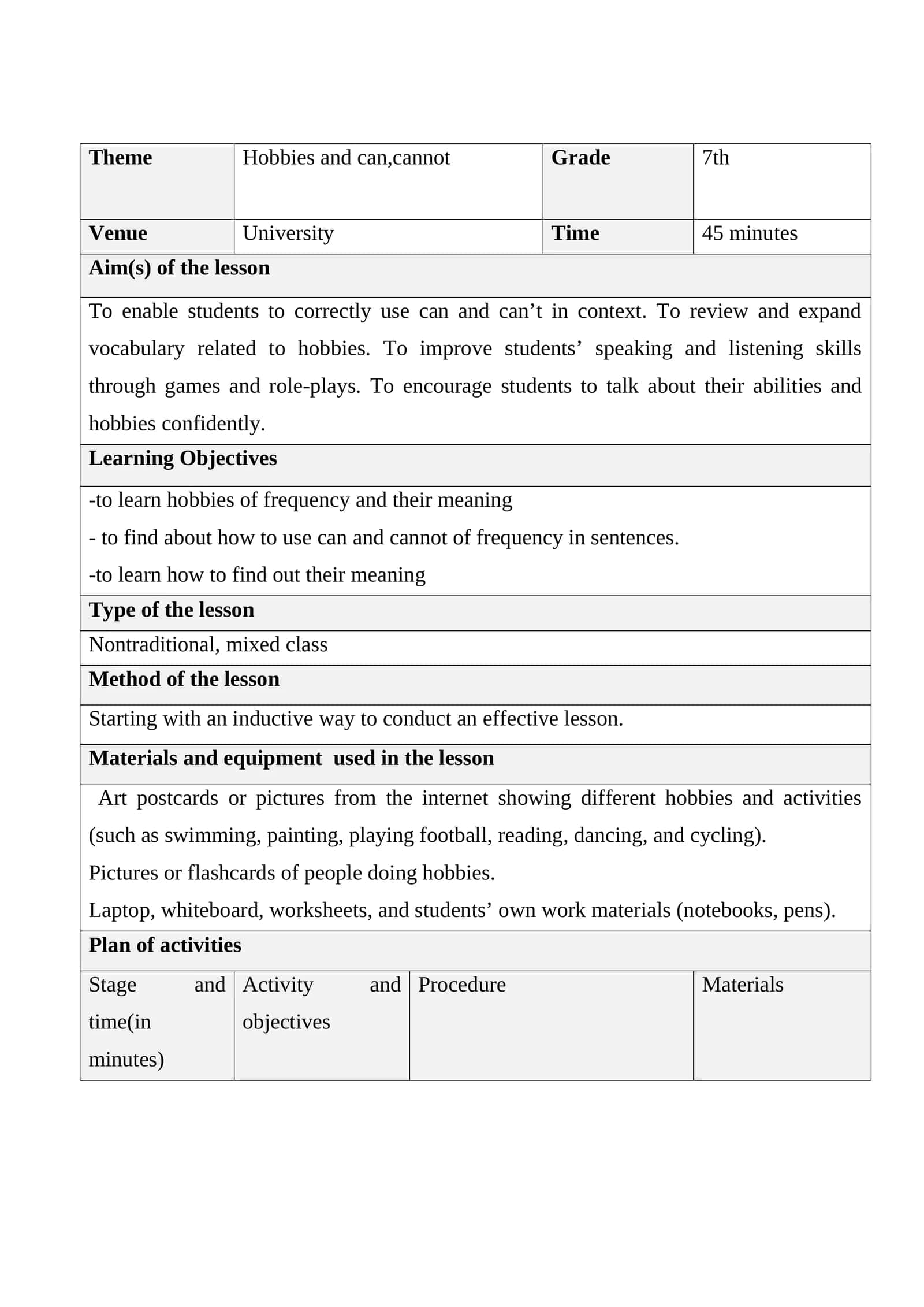 7 sinf ingliz_tili lesson plan"Hobbies and Can Cannot"