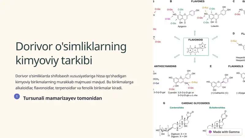 Dorivor o'simliklarning kimyoviy tarkibi