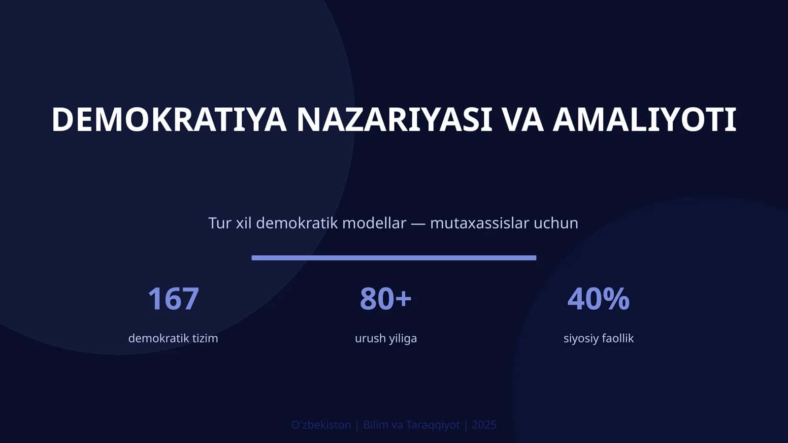DEMOKRATIYA NAZARIYASI VA AMALIYOTI