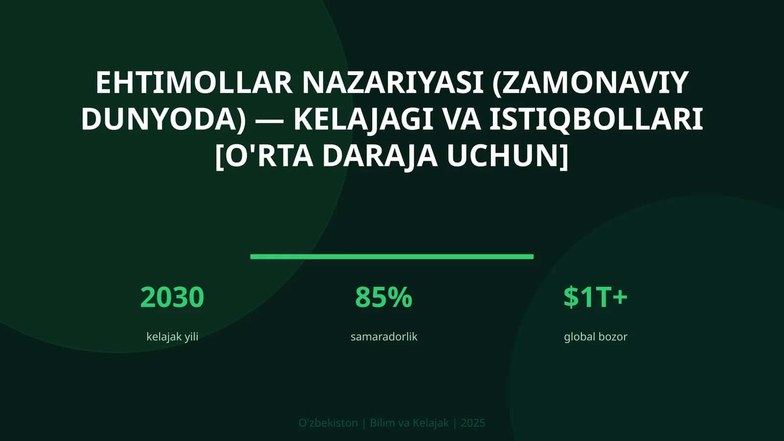 Ehtimollar nazariyasi (Zamonaviy dunyoda) — kelajagi va istiqbollari [o'rta daraja uchun]