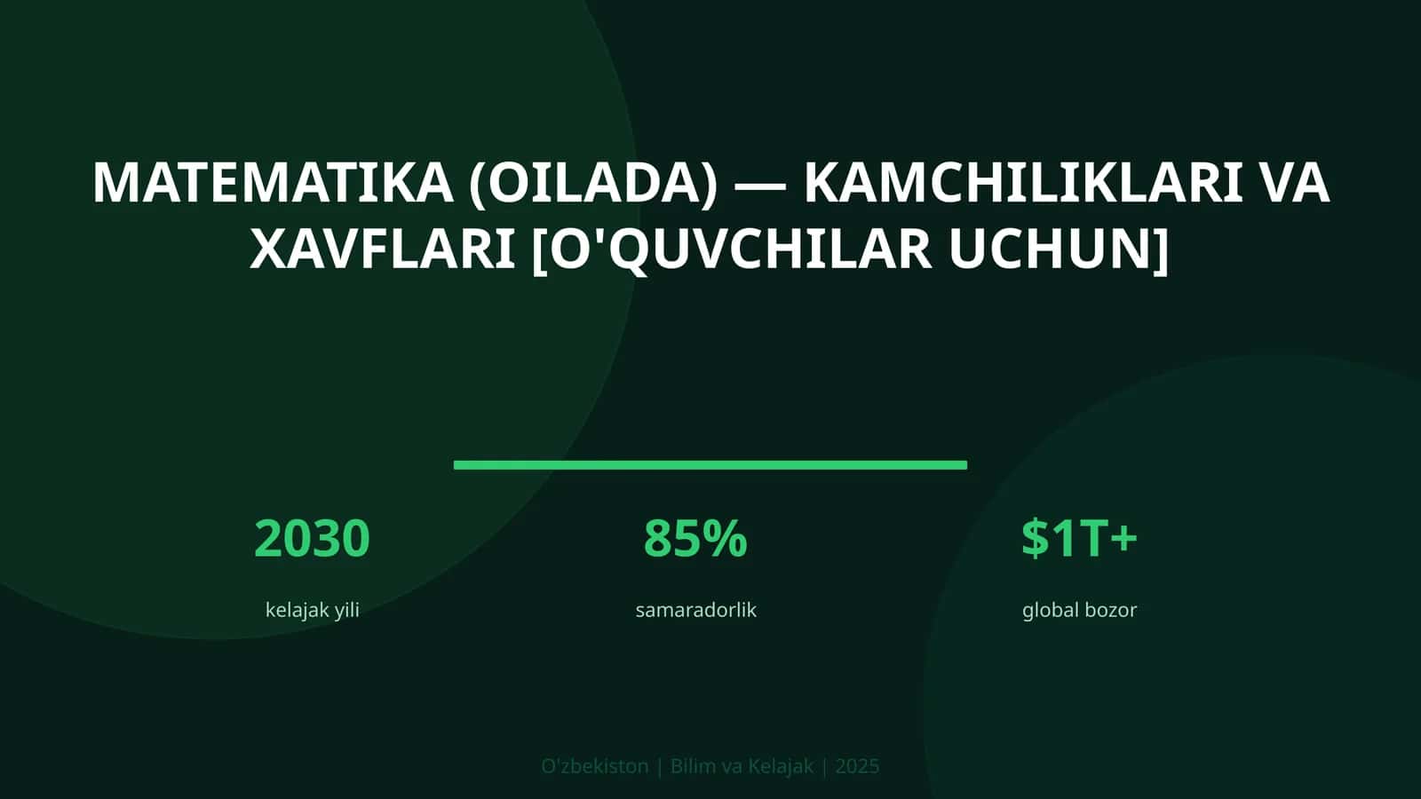 Matematika (OILADA) — KAMCHILIKLARI VA XAVFLARI [O'QUVCHILAR UCHUN]