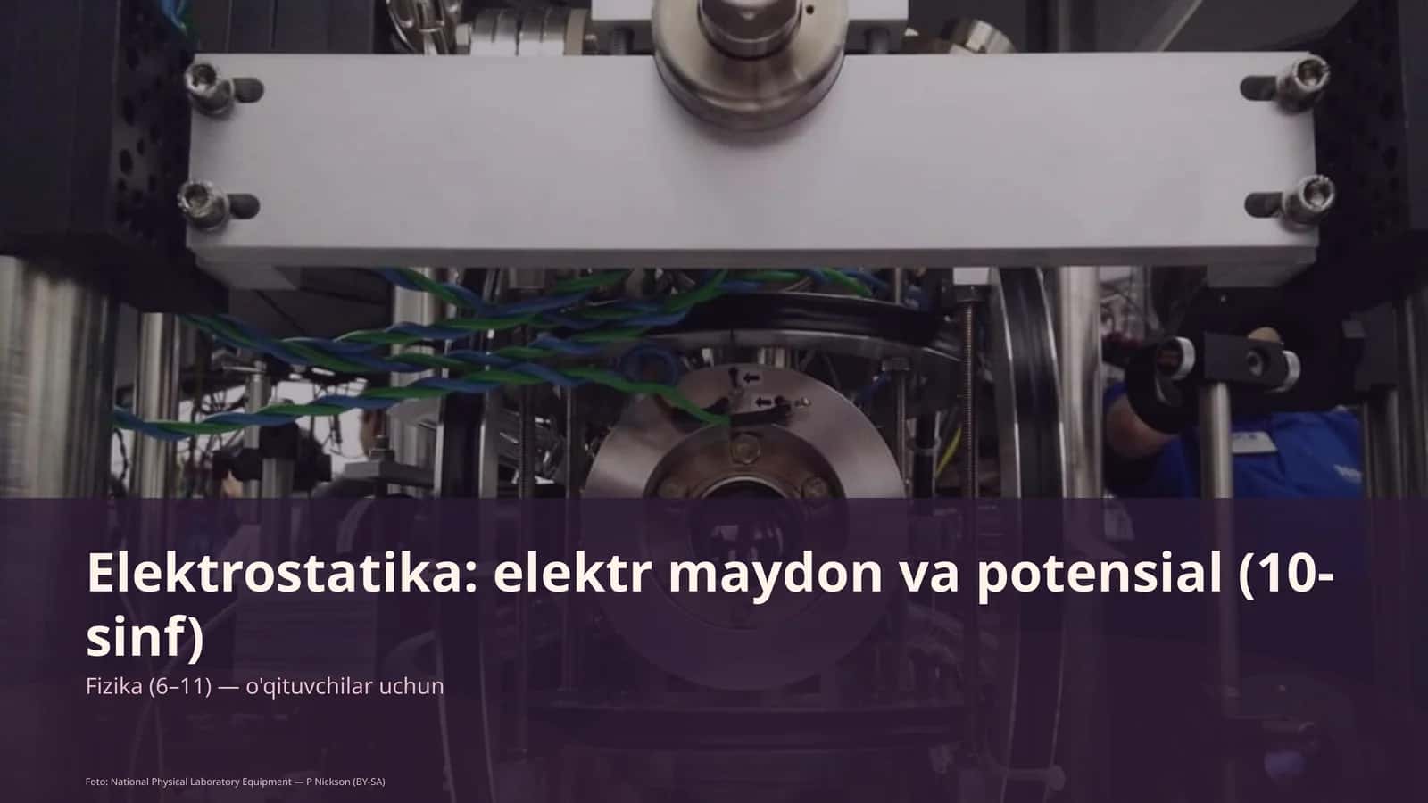 Elektrostatika: elektr maydon va potensial (10-sinf)
