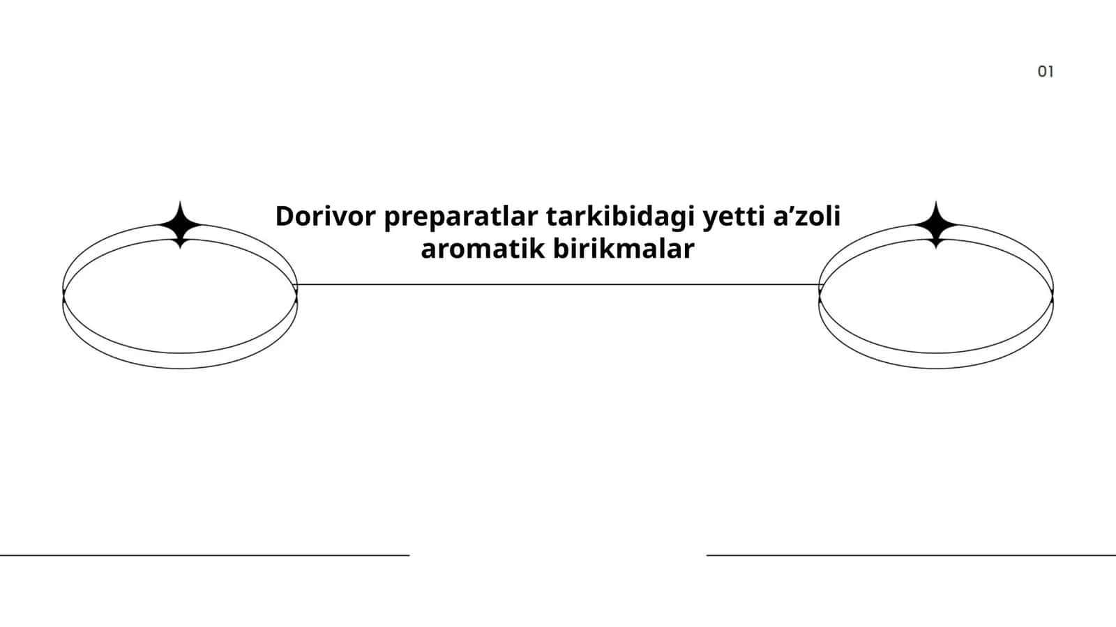 Yetti a’zoli aromatik birikmalar sintezi