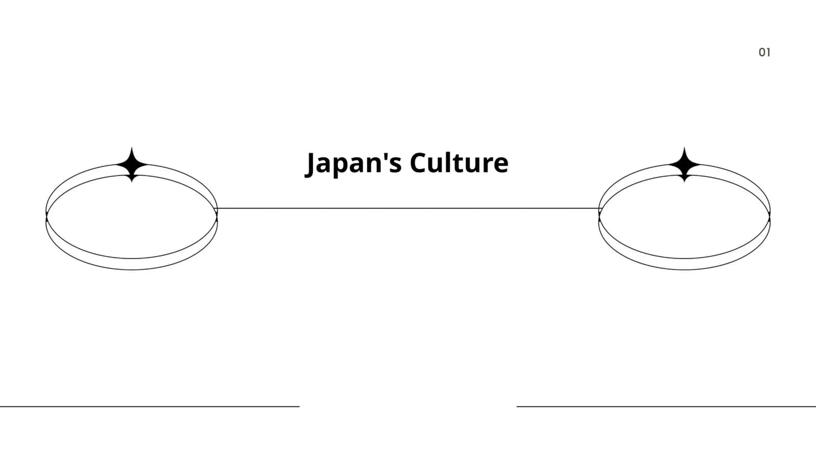 Japan's Culture