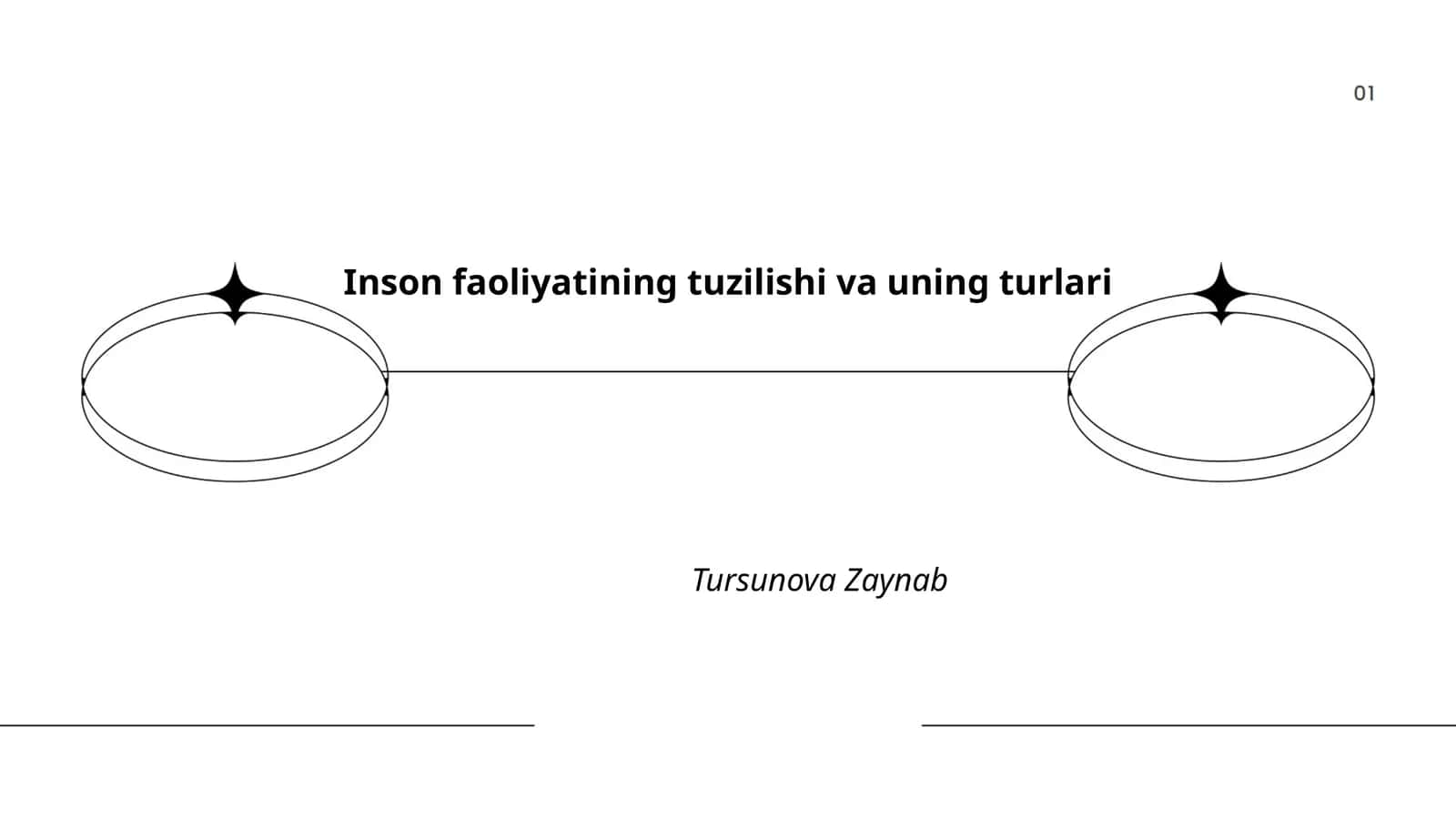 Inson faoliyatining tuzilishi va uning turlari