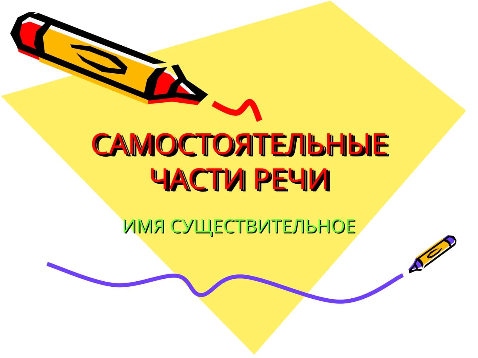 САМОСТОЯТЕЛЬНЫЕ ЧАСТИ РЕЧИ ИМЯ СУЩЕСТВИТЕЛЬНОЕ