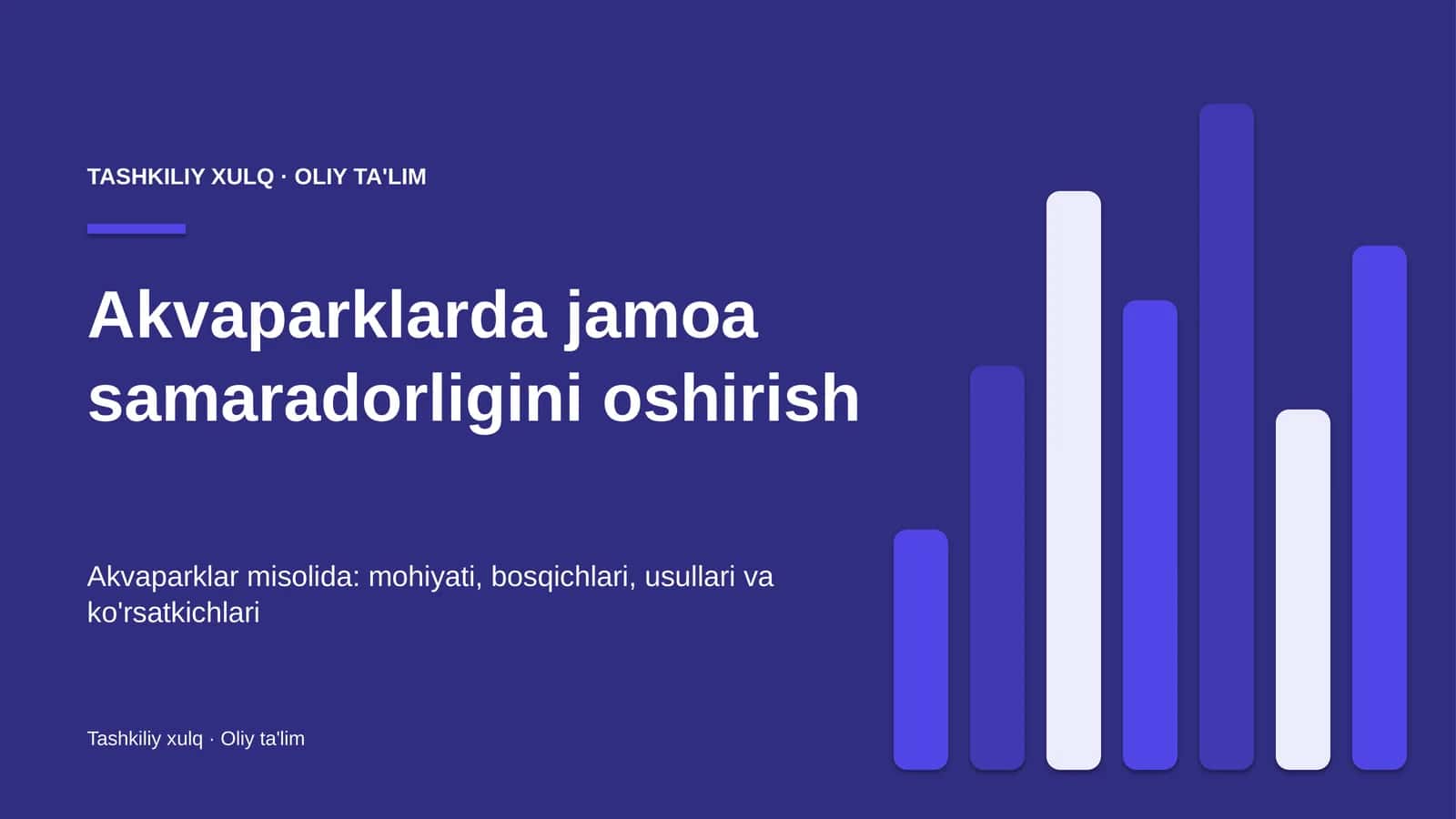 Akvaparklarda jamoa samaradorligini oshirish