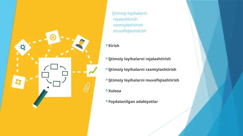 Ijtimoiy loyihalarni rejalashtirish rasmiylashtirish muvofiqlashtirish