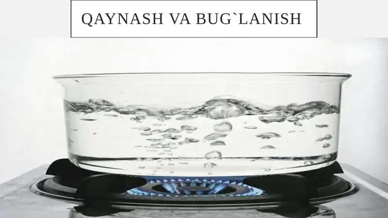 Qaynashvabug`lanish