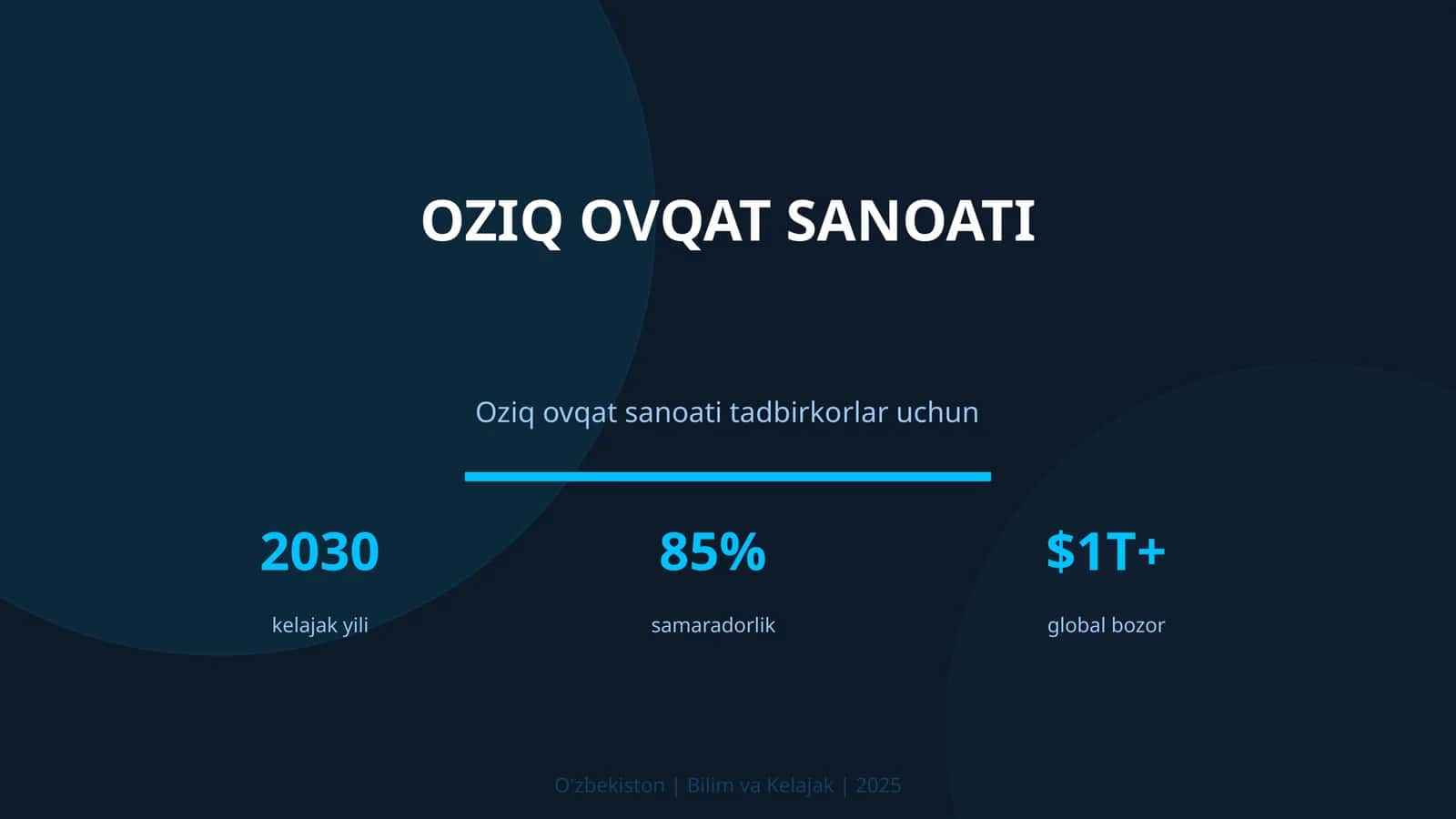 Oziq ovqat sanoati