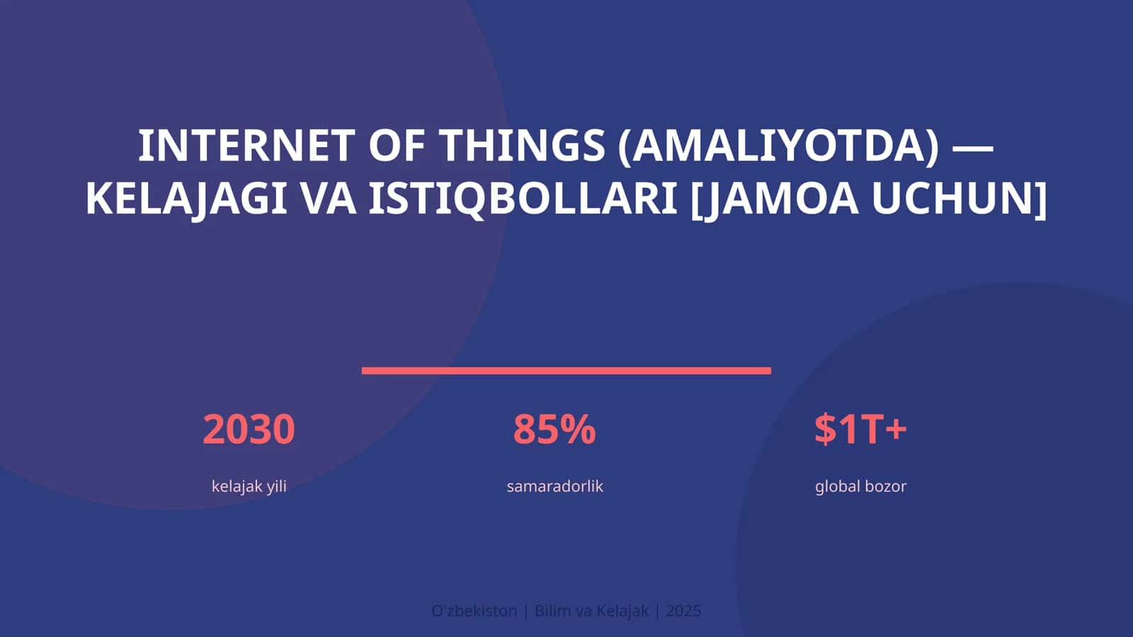 Internet of Things (amaliyotda) — kelajagi va istiqbollari [jamoa uchun]