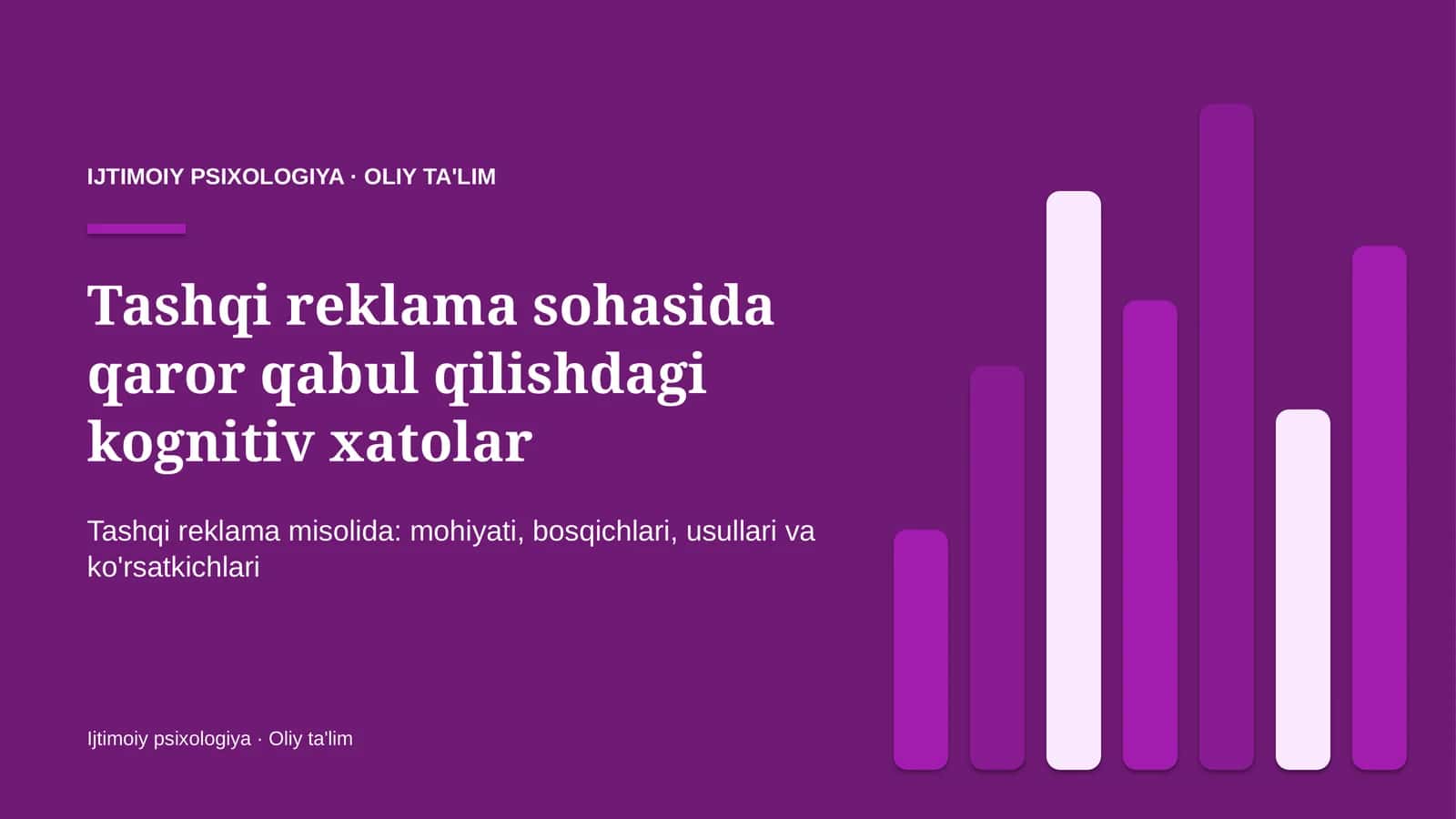 tashqi reklama sohasida qaror qabul qilishdagi kognitiv xatolar 1928