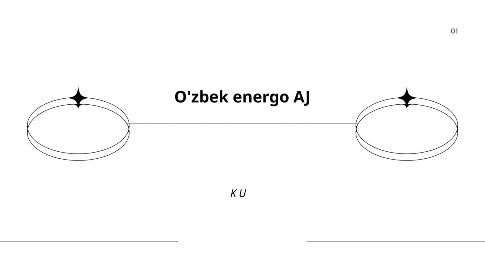 O'zbek Energo AJ