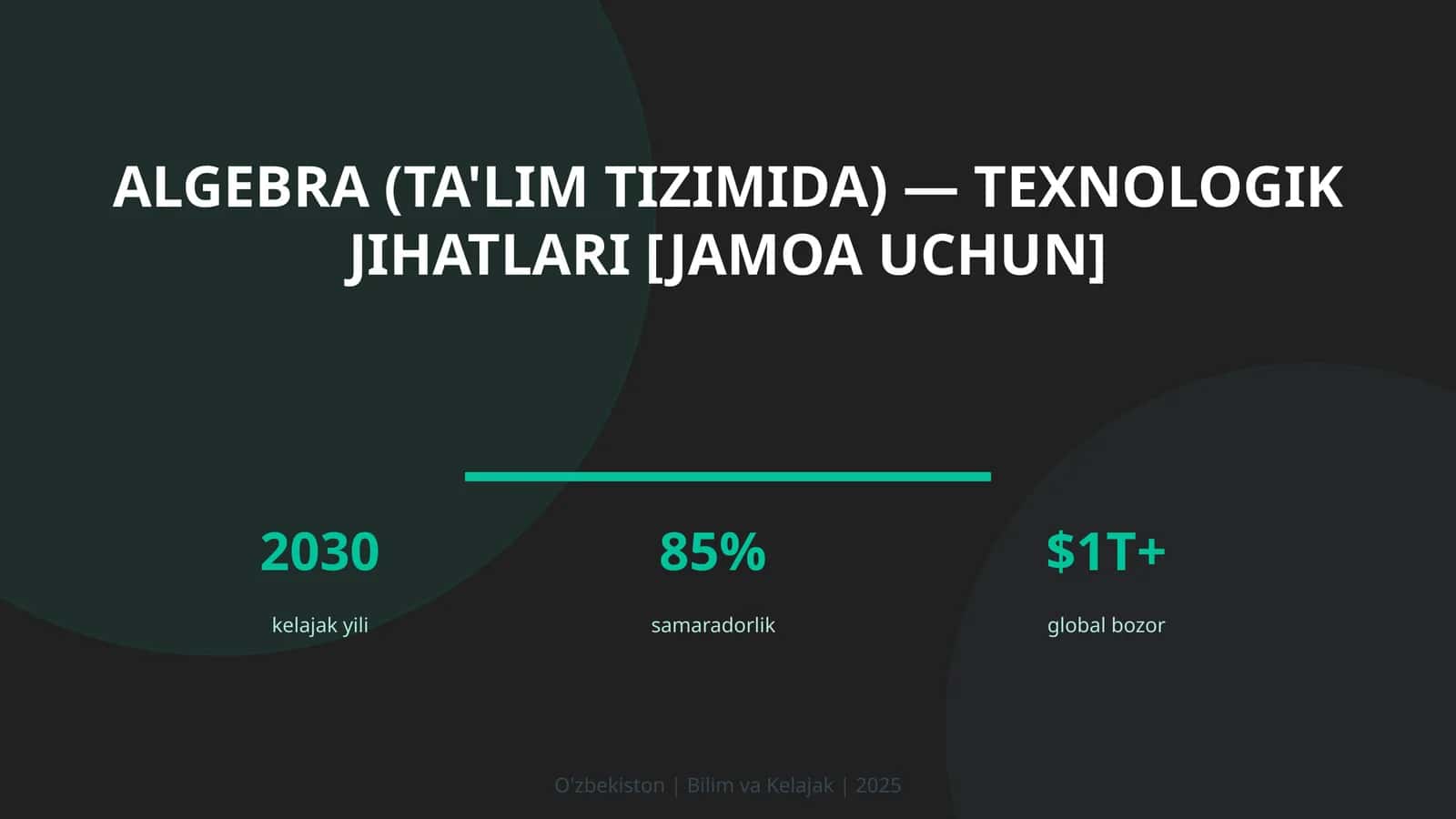 Algebra (ta'lim tizimida) — texnologik jihatlari [jamoa uchun]