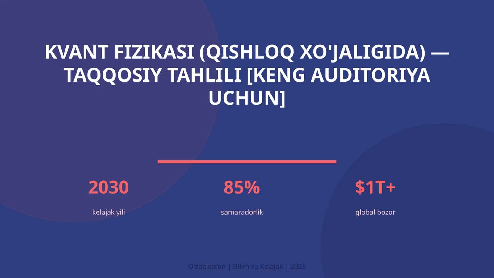 Kvant fizikasi (qishloq xo'jaligida) — taqqosiy tahlili [keng auditoriya uchun]