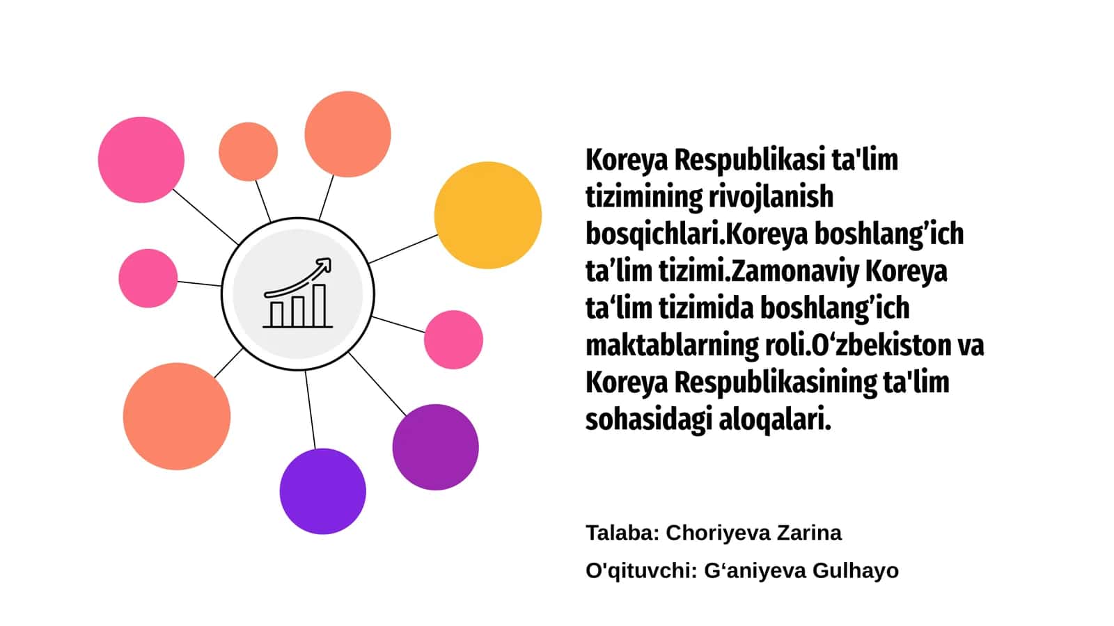 Koreya ta'lim tizimi rivojlanishi