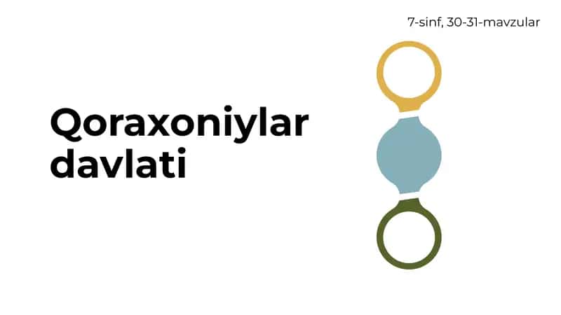 Qoraxoniylar davlati