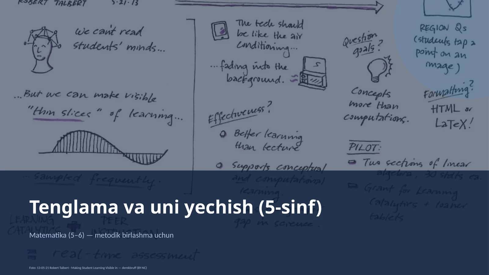 Tenglama va uni yechish (5-sinf)