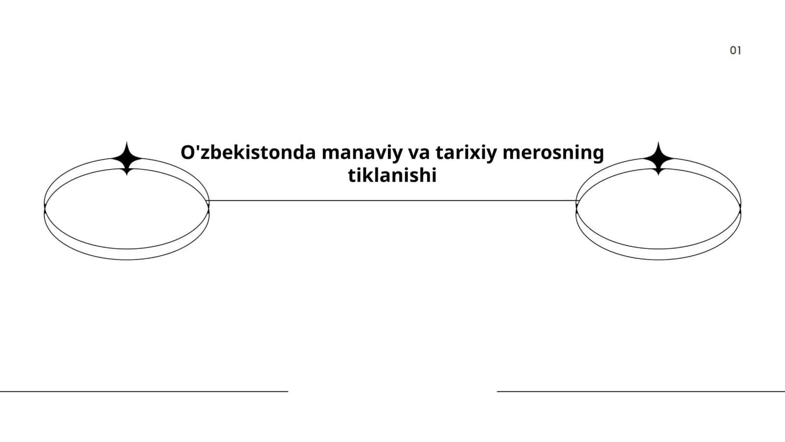 O'zbekistonning madaniy merosi: yodgorliklar va muzeylar
