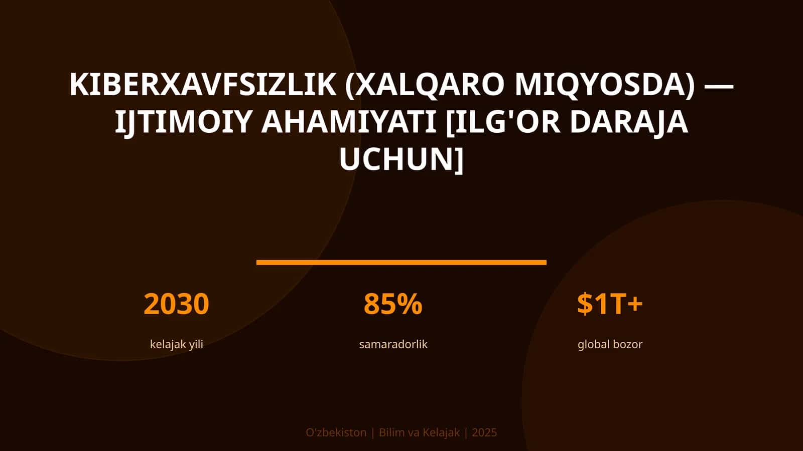 KIBERXAVFSIZLIK (XALQARO MIQYOSDA) — IJTIMOIY AHAMIYATI [ILG'OR DARAJA UCHUN]