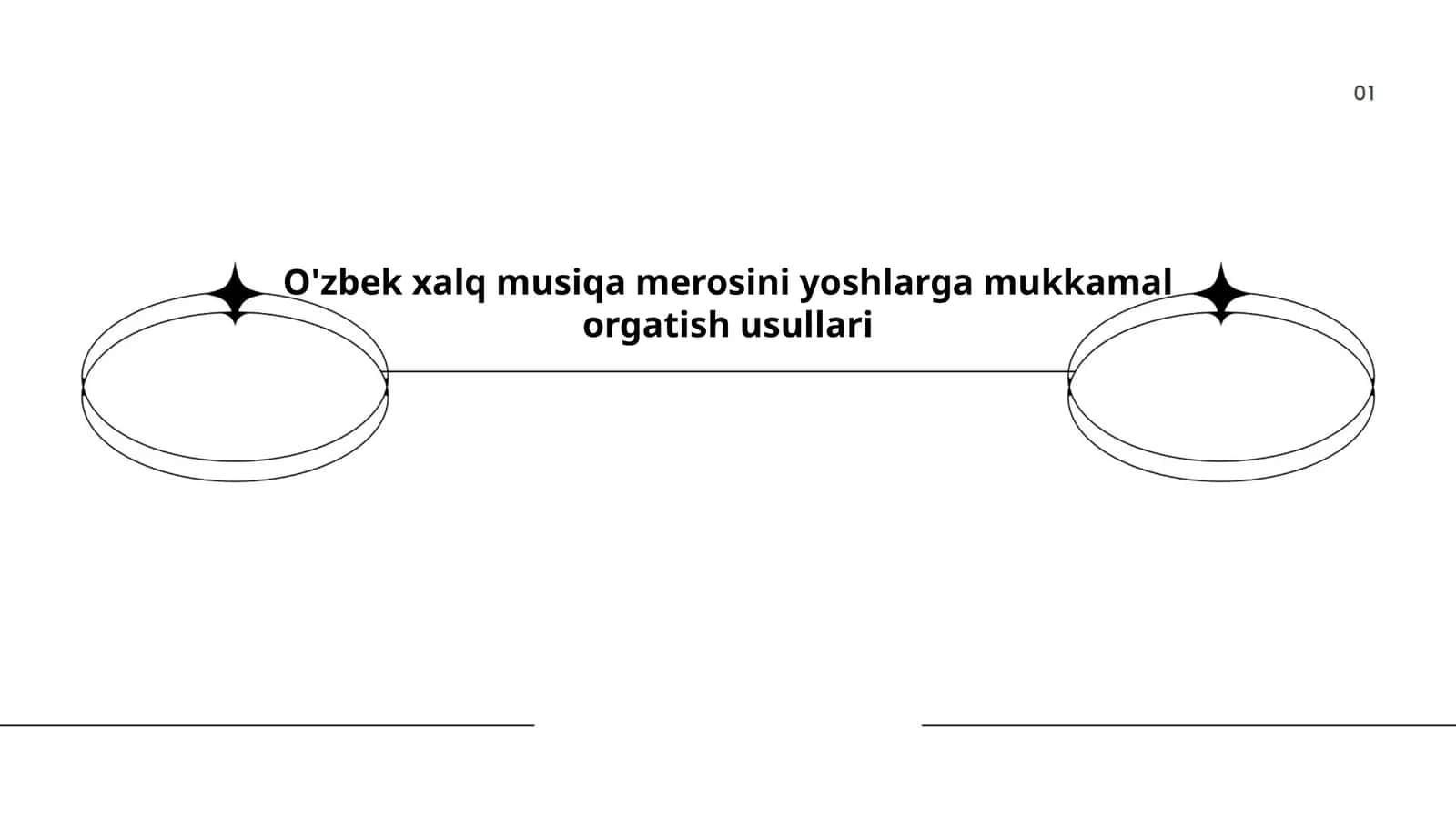 O'zbek xalq musiqa merosini yoshlarga mukkamal orgatish usullari