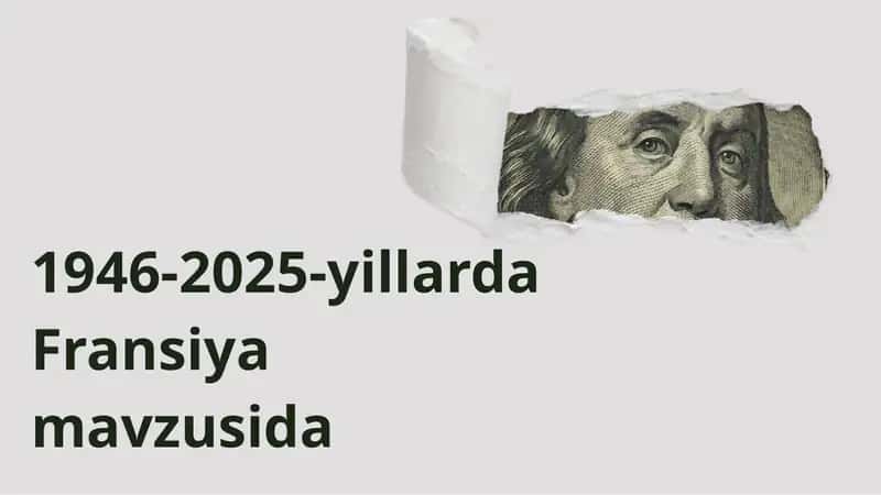 1945-2025 yillarda Fransiya
