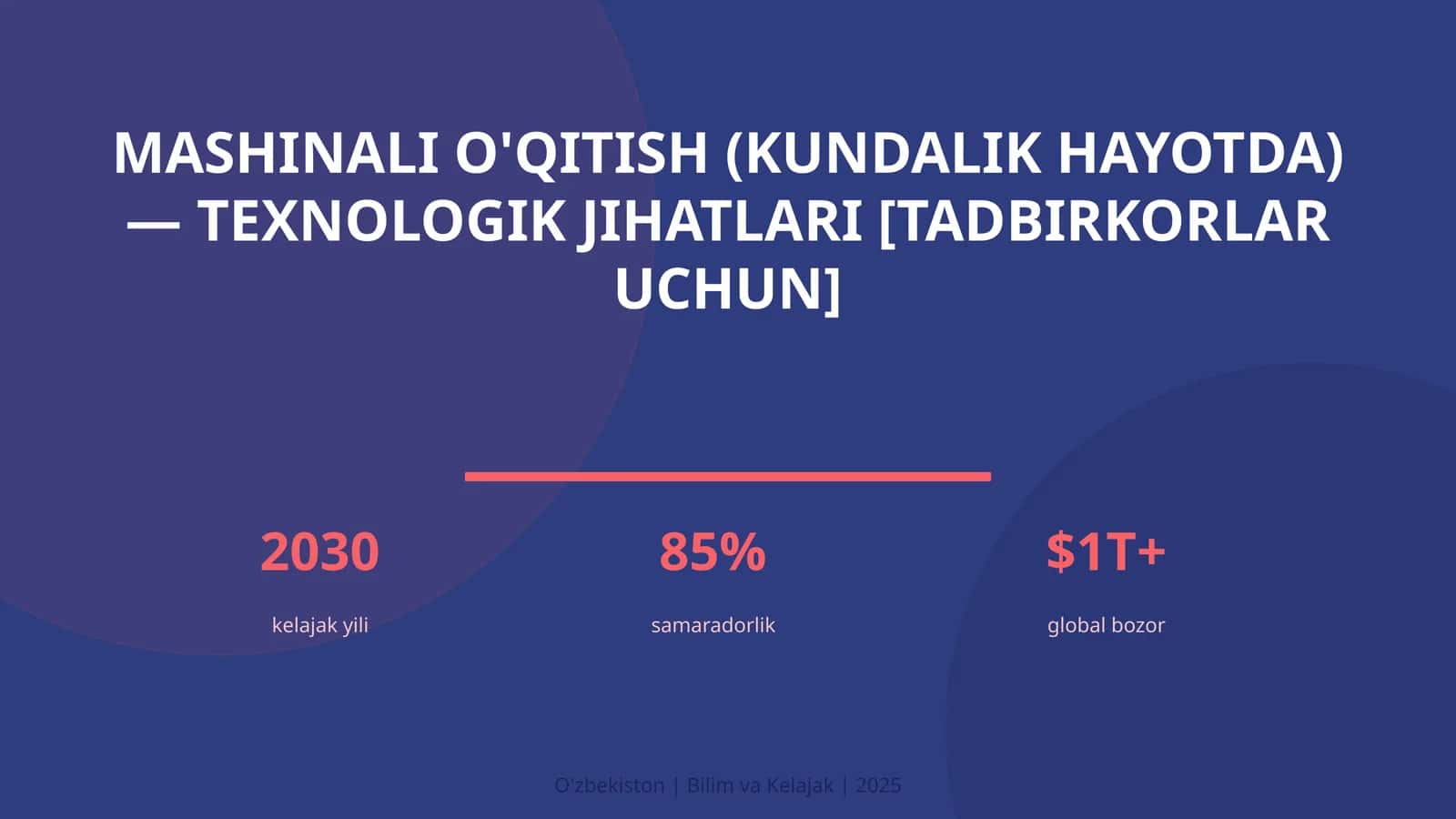 Mashinali o'qitish (kundalik hayotda) — texnologik jihatlari [tadbirkorlar uchun]
